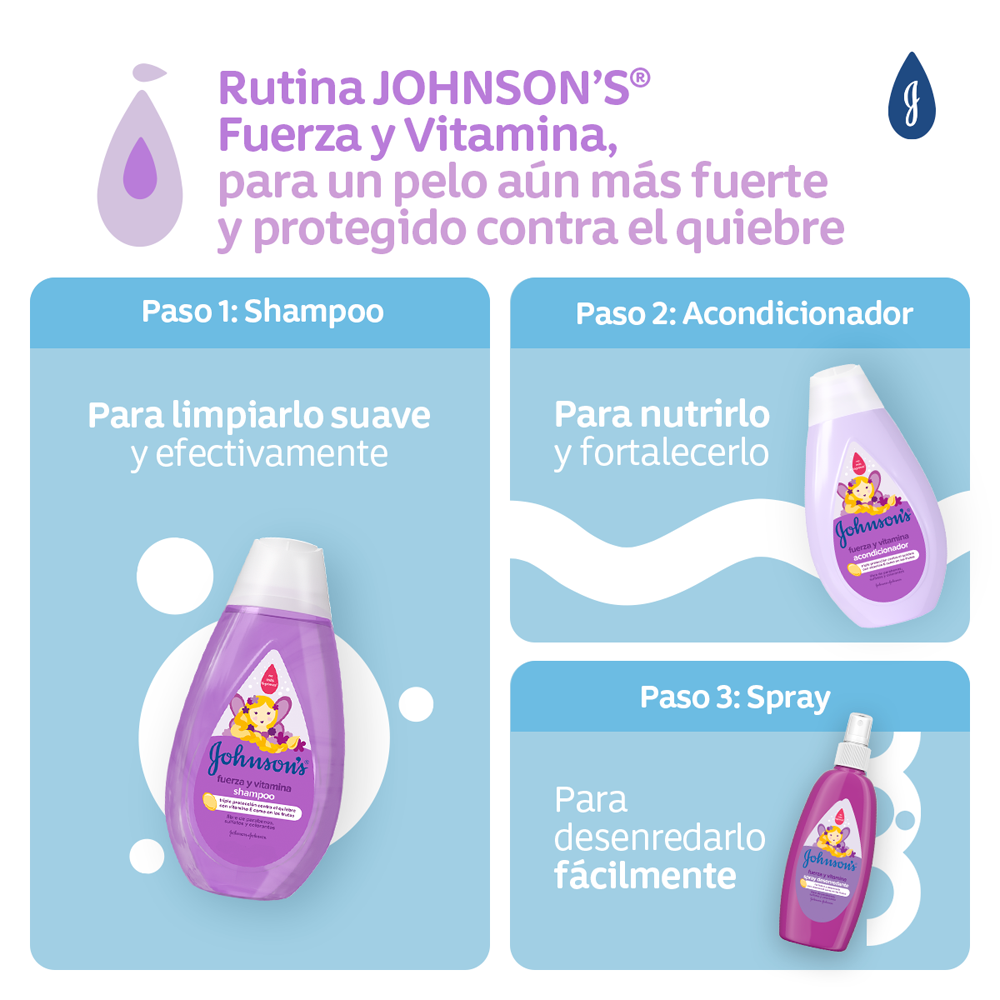 Shampoo JOHNSON'S® Fuerza y Vitamina - Rutina