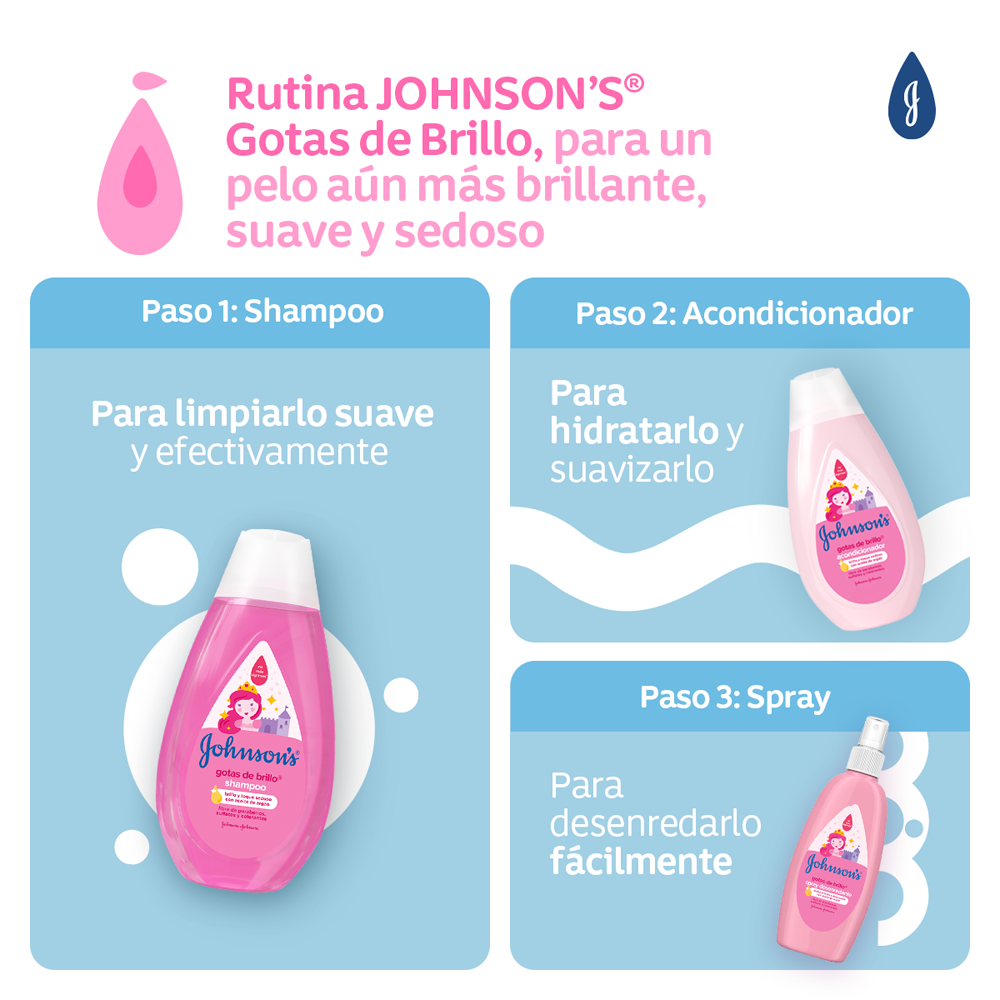 Shampoo JOHNSON'S® Gotas de Brillo - Rutina