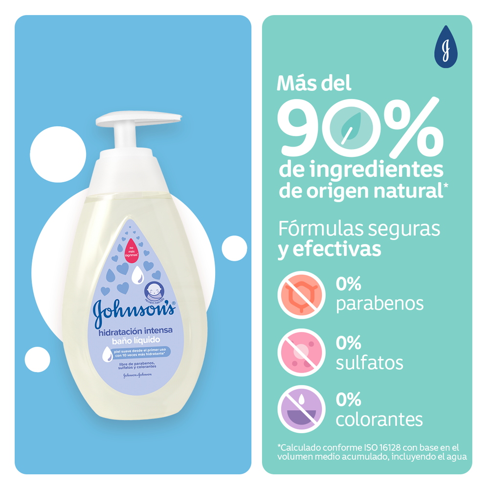 Baño Líquido JOHNSON'S® Hidratación Intensa - Ingredientes