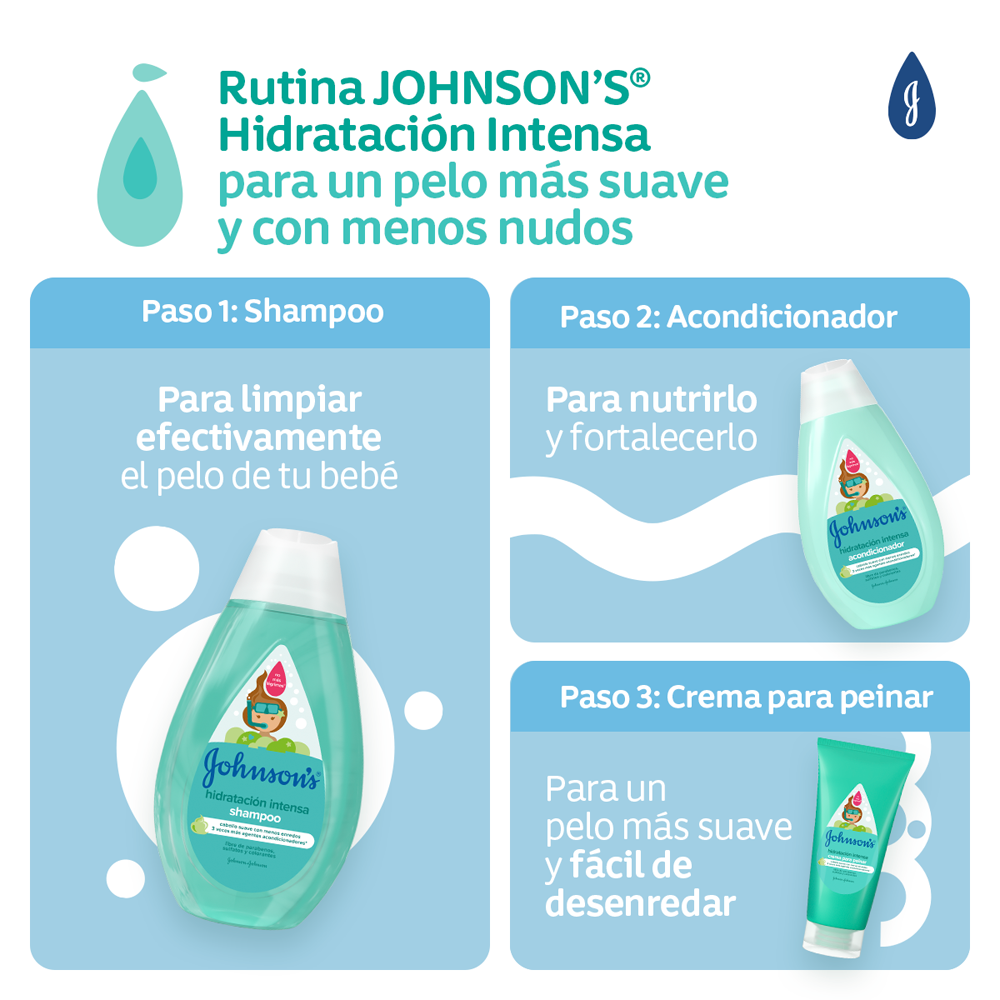 Shampoo JOHNSON'S® Hidratación Intensa - Rutina