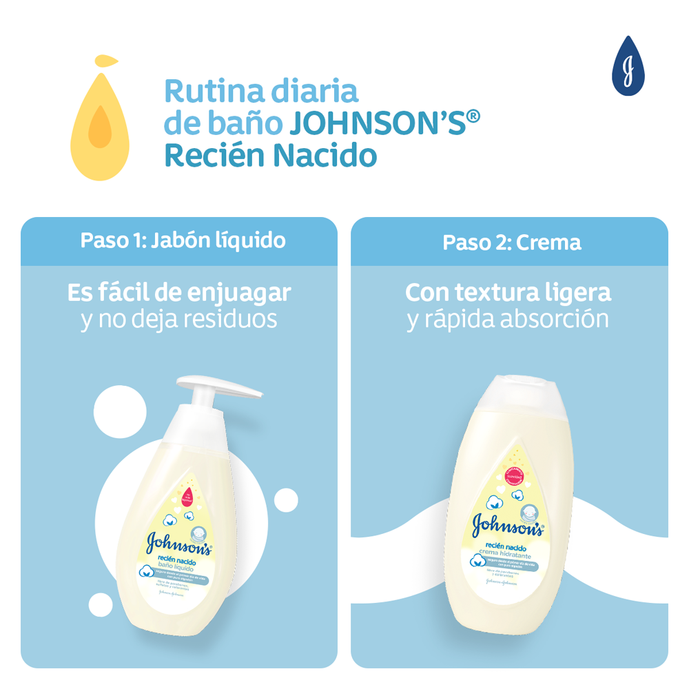 Crema Líquida JOHNSON'S® Recién Nacido - Rutina