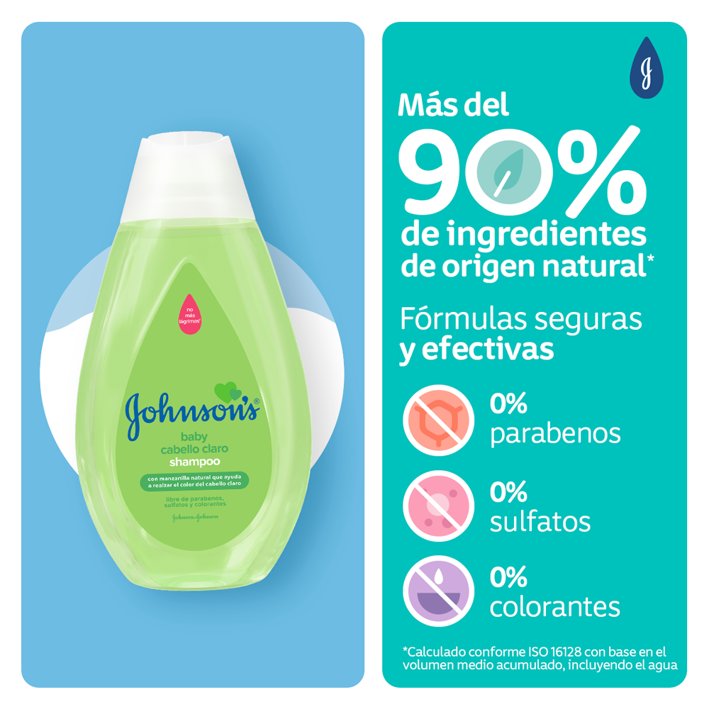 Shampoo JOHNSON'S® Pelo Claro - Ingredientes