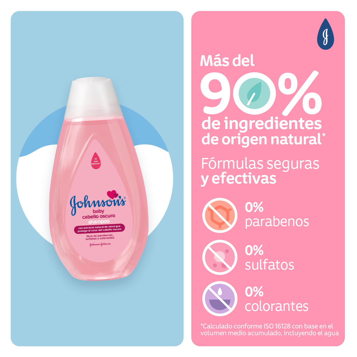 Shampoo JOHNSON'S® Pelo Oscuro - Ingredientes