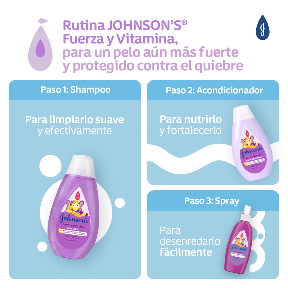 Spray Peinar JOHNSON'S® Fuerza y Vitamina - Rutina