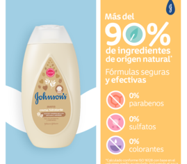 Crema Líquida JOHNSON'S® Avena - Ingredientes