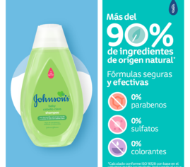 Shampoo JOHNSON'S® Pelo Claro - Ingredientes